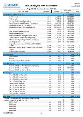 BoqAnalysisWithEstimators.pdf