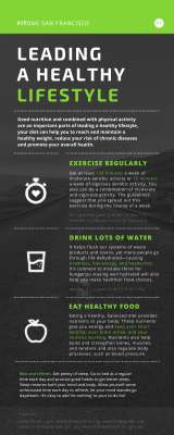 Healthy Living Infographic.pdf