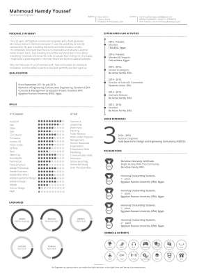 Mahmoud Hamdy Youssef Resume.pdf