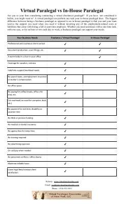 virtual vs inhouse.pdf