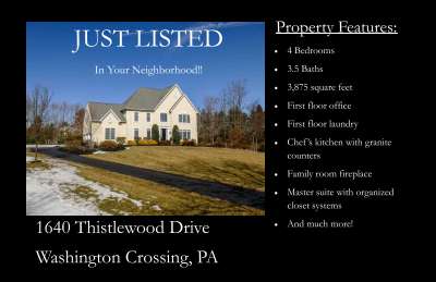 Sample Just Listed Postcard 1.pdf