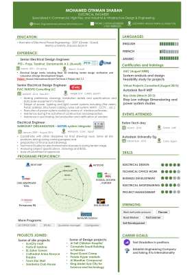 Electrical engineer CV.pdf