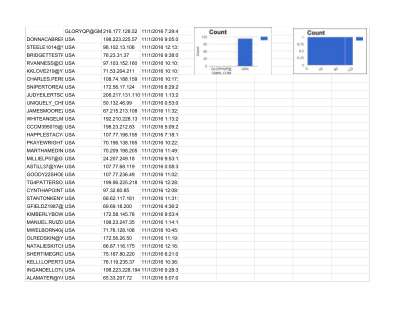 0981.csv - 0981.csv.pdf