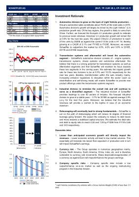 Schaeffler_Investment case.pdf