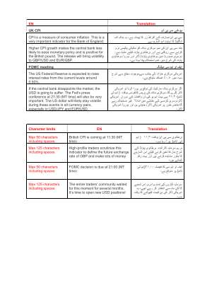 en-urdu translation.pdf