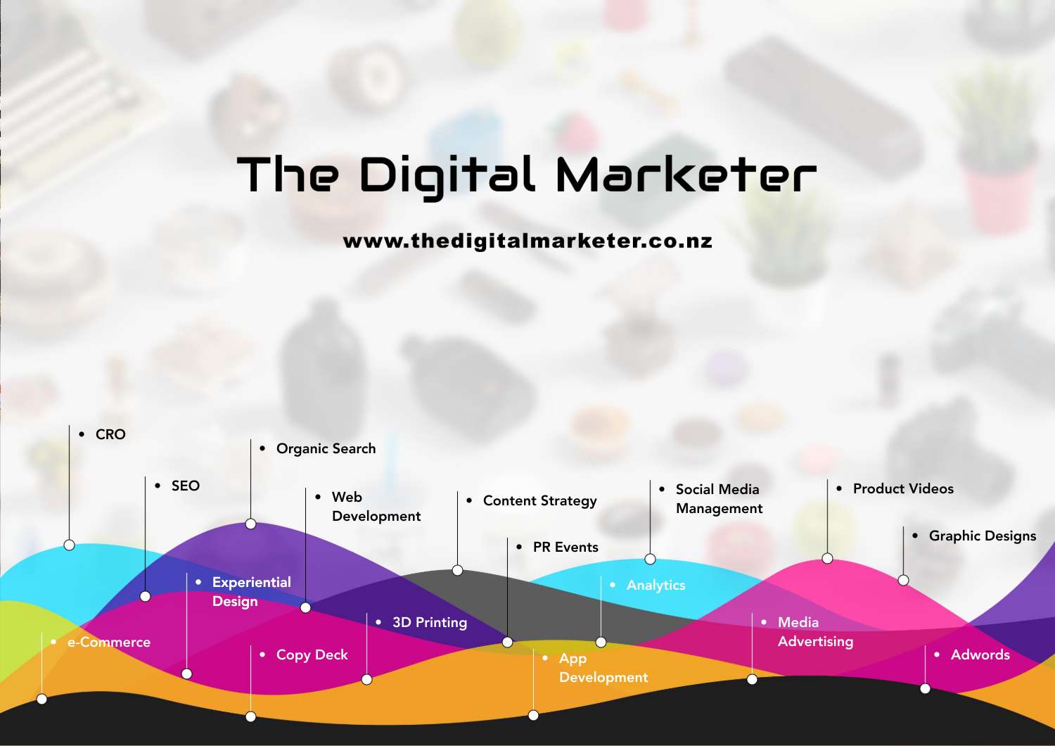 The-Digital-Marketer- Service List.pdf