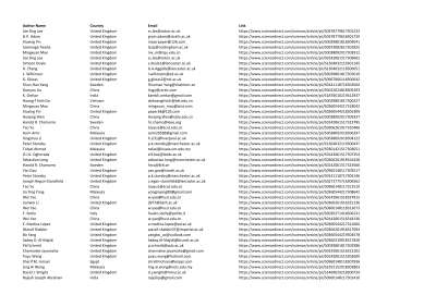 Link 1 With 200 data.pdf