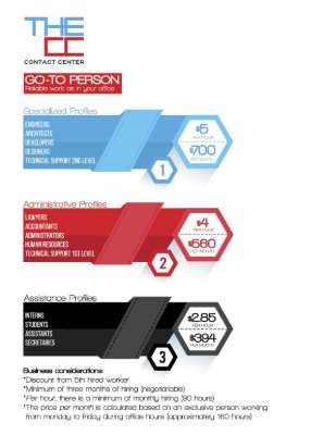 THECC Commercial Proposal (Go-To Person).pdf