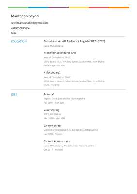 MantashaSayed_InternshalaResume (1).pdf