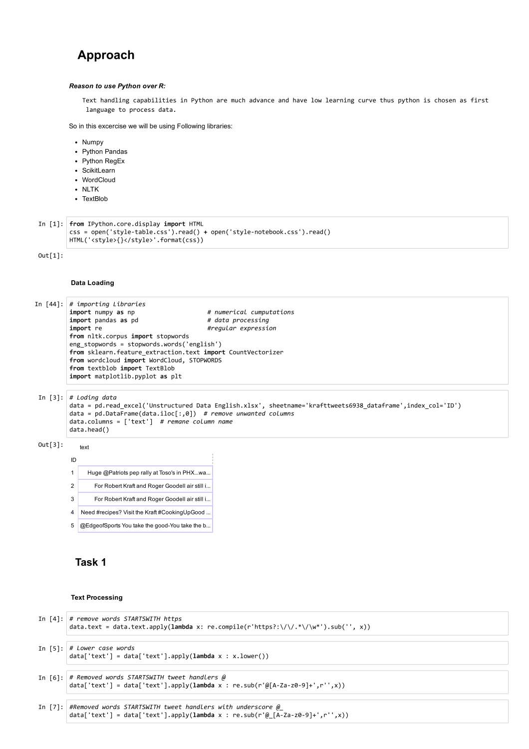 Sample Tweet Data Sentiment Analysis Code.pdf
