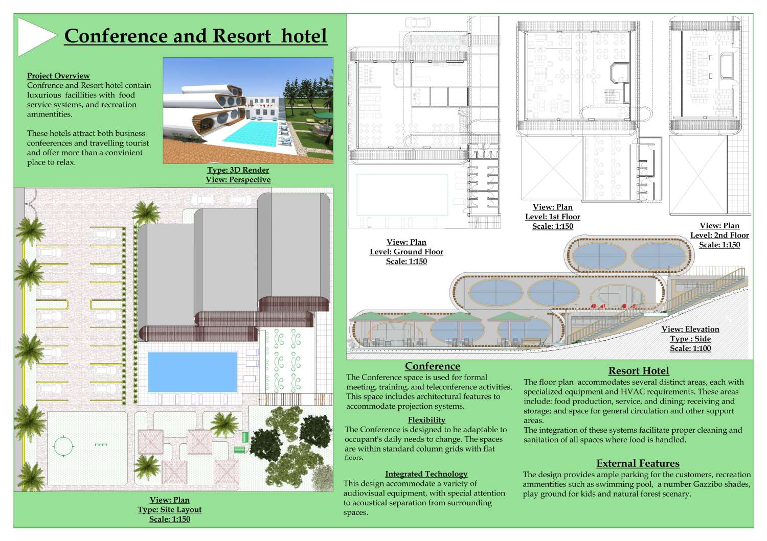 Conference and Resort hotel.pdf