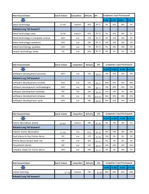 keyword research.pdf