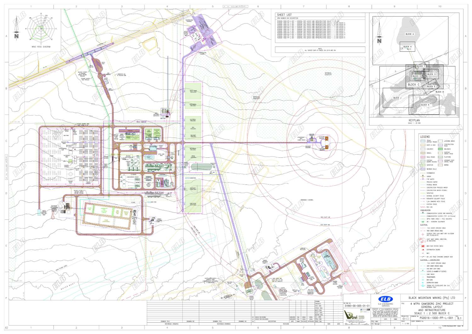 31990 - blokplan - RB-2500-C.pdf