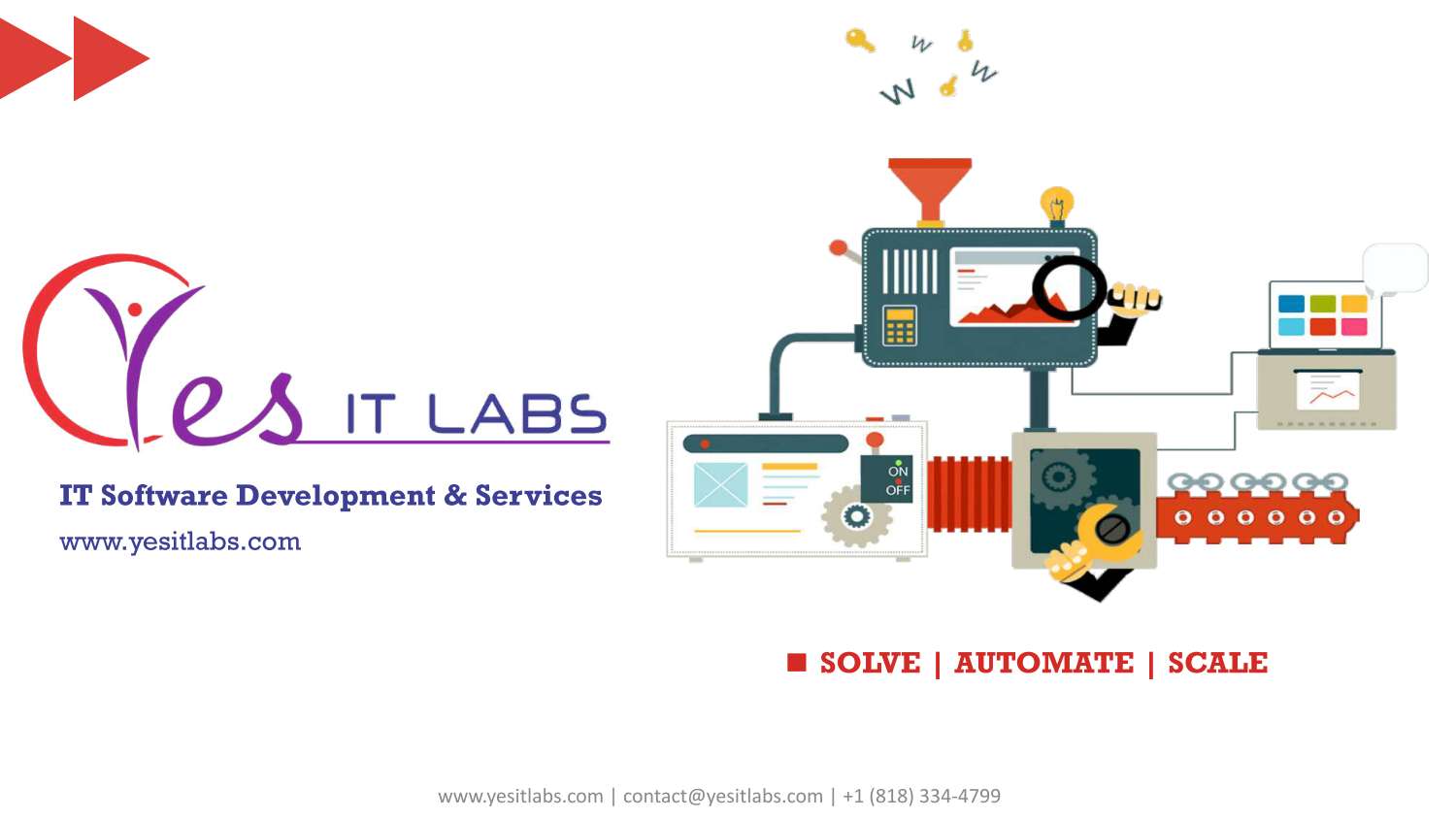 YES IT Labs Corporate Profile 2019_compressed.pdf
