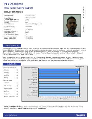 scoreReport shaik dawood.pdf