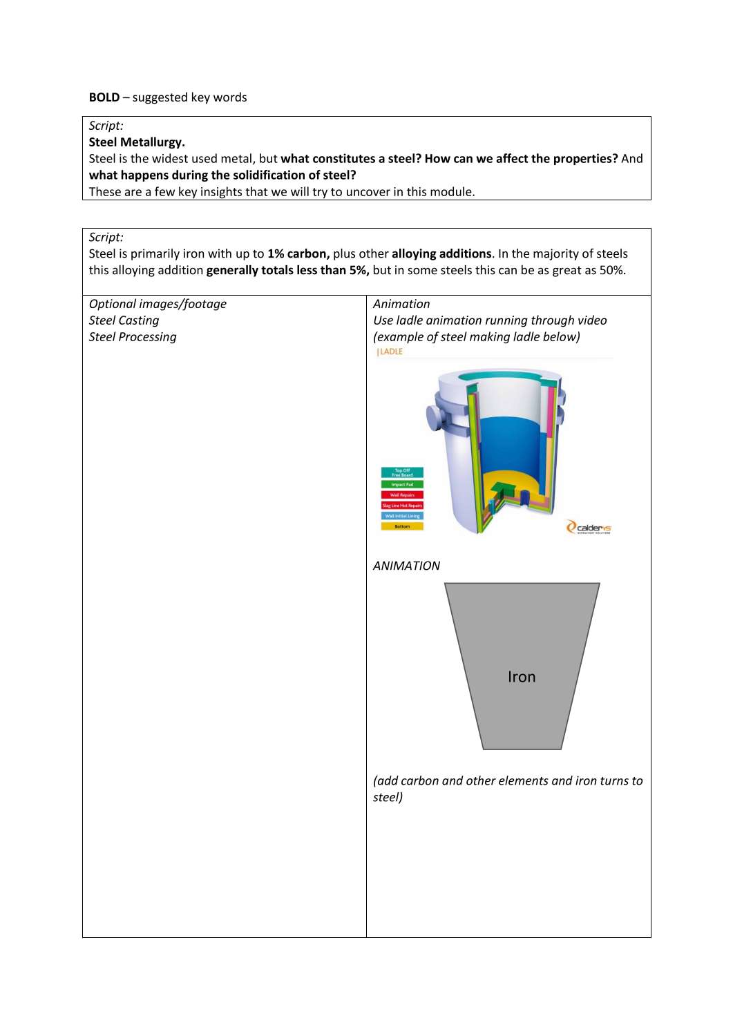 200107191946_Script_-_2._Steel_Metallurgy.pdf