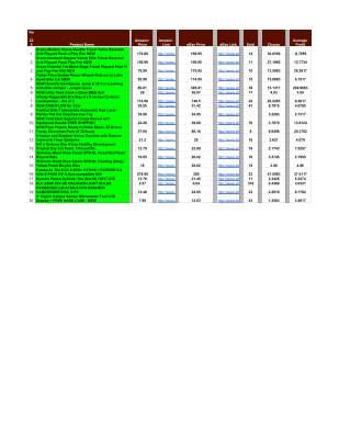 Amazon to ebay Product Listing.pdf