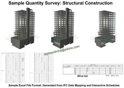 rmmira_bim_estimate_samples.pdf