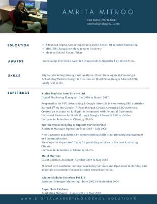 CV Amrita Mitroo.pdf