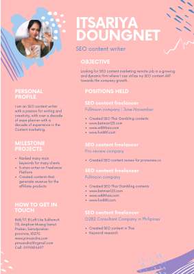 itsariya doungnet_compressed.pdf