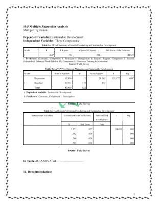 Sample Research Report writing Format 2.pdf