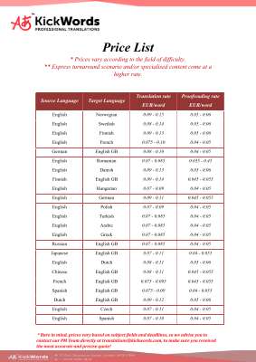 KWLTD_Price_List EUR.pdf