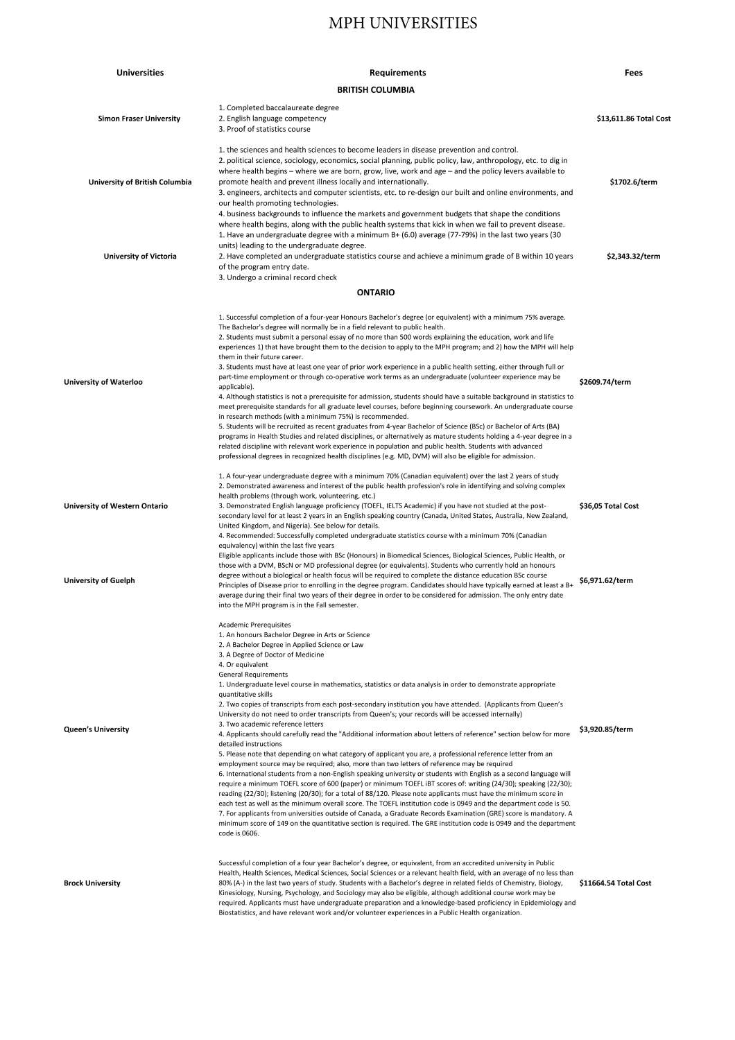 Researching for MPH and MHA.pdf