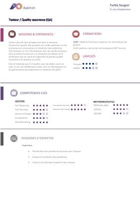 05-Turkia SOUGUIR.pdf