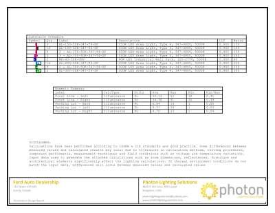 Lighting Design - Auto Dealership.pdf