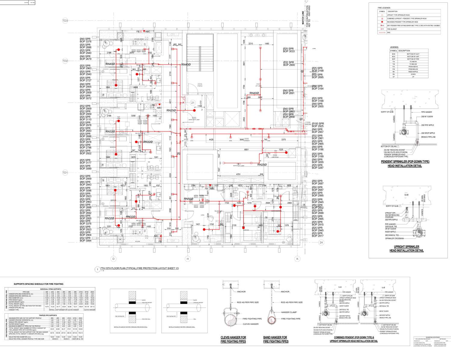 OE-SMK-MECH-FF-SD-MT-TD-5007-0001.pdf