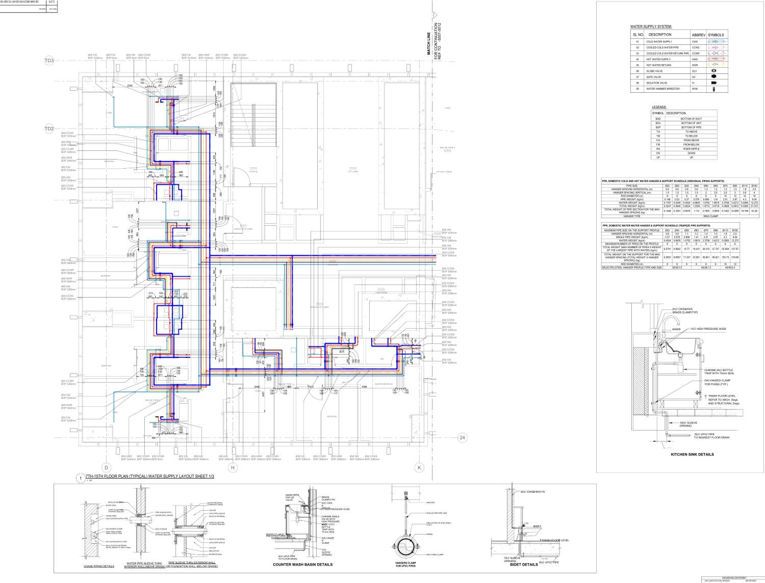 OE-SMK-MECH-WS-SD-MT-TD-5007-0011.pdf