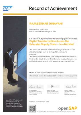 Digital Transformation across Extended Supply Chain.pdf