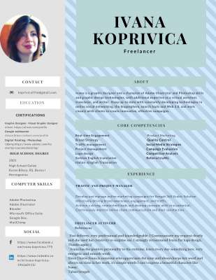 Ivana Koprivica portfolio (1).pdf