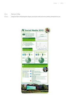 Infographics-Portfolio.pdf