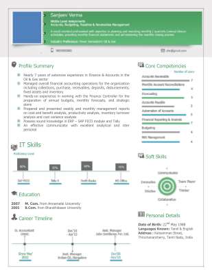 My resume Sample.output.pdf