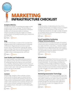 Marketing Infrastructure Checklist.pdf
