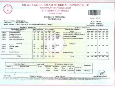 Marksheet B.Tech.pdf