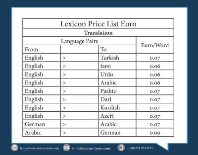 Lexicon-Price-List_Euro.pdf