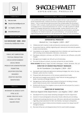 ShacoleHamletResum.pdf