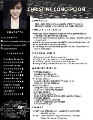 Christine Concepcion CV.pdf