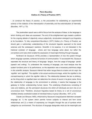 Outline of a Theory of Practice (1977).pdf