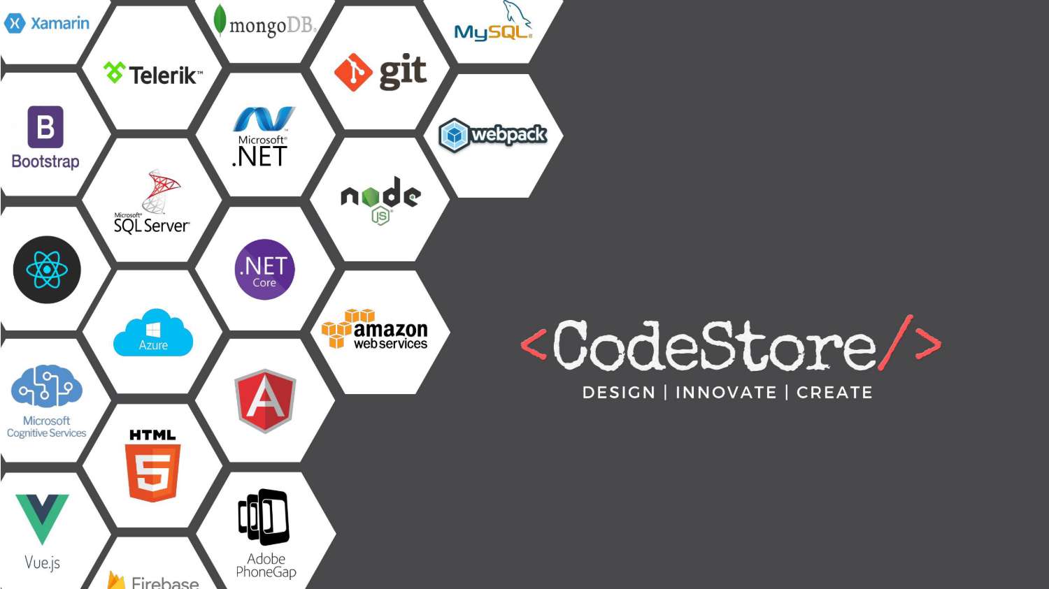 Codestore Technologies Pvt Ltd.pdf