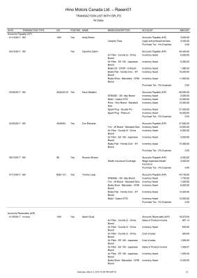 TransactionListwithSplits.pdf
