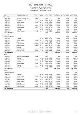 InventoryValuationDetail.pdf