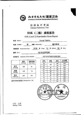 HSK Certificate.pdf