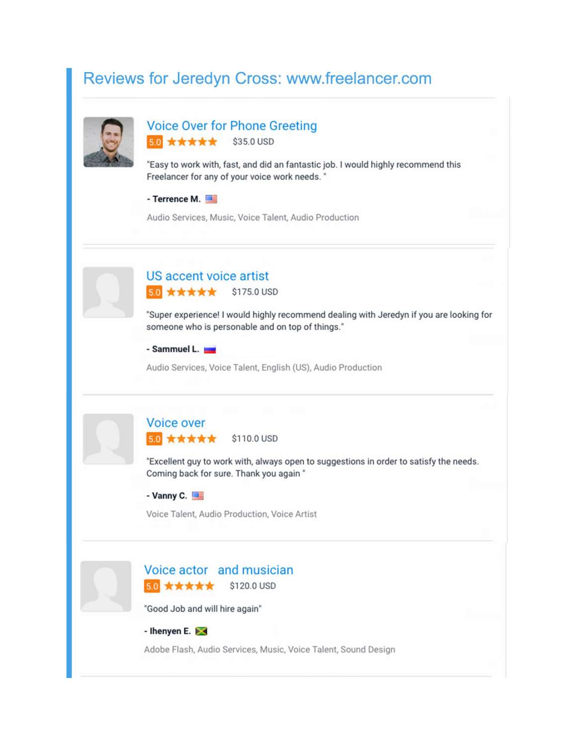 Jeredyn Cross-Testimonials and Reviews.pdf