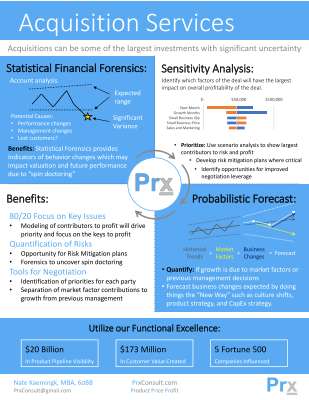 Prx-Acquisitions-OnePager.pdf