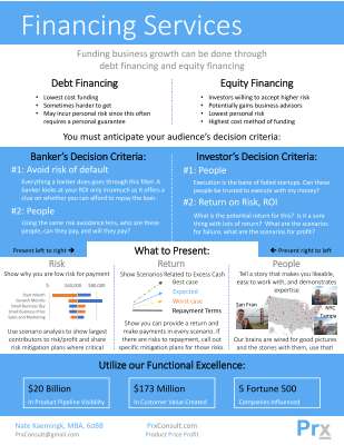Prx-Financing-OnePager.pdf