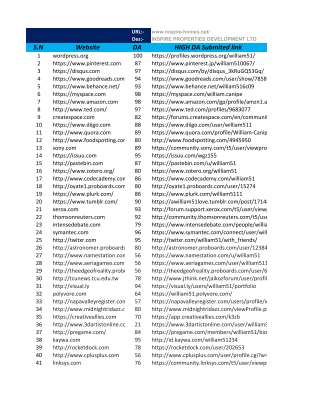 HIGH DA BACKLINK.pdf