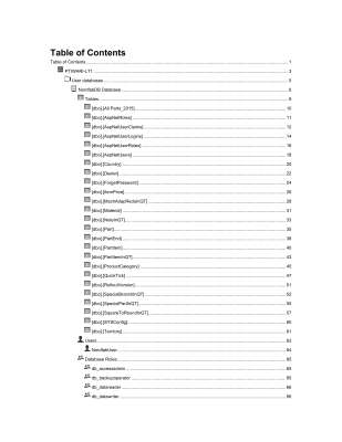 Table_Design_With Schema_Details and Script_2014-12-31T08-16-21.pdf